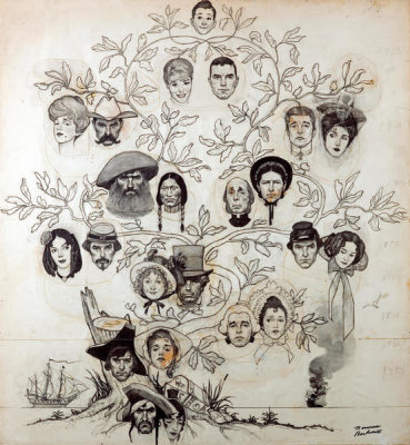 Norman Rockwell - Family Tree (Drawing), 1959